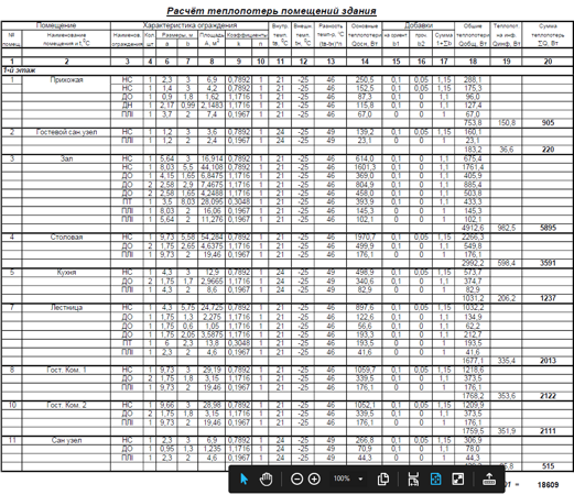 расчет теплопотерь